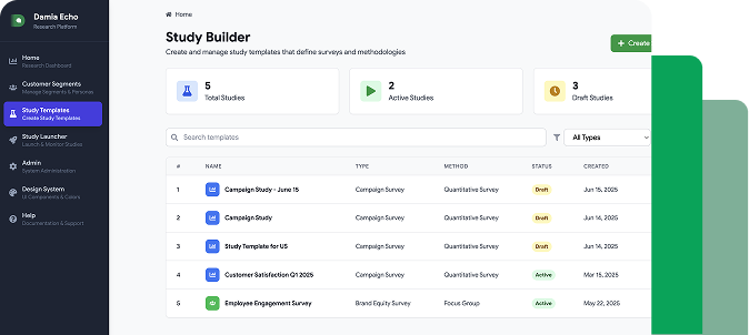Echo Analytics Interface