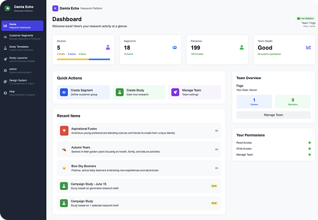 Echo AI Dashboard Interface