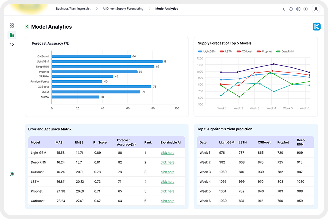 Planning.AI Dashboard Interface