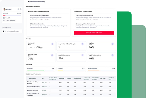 Praxis Training Analytics Interface
